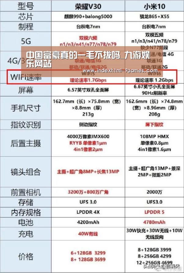 九游娱乐网站